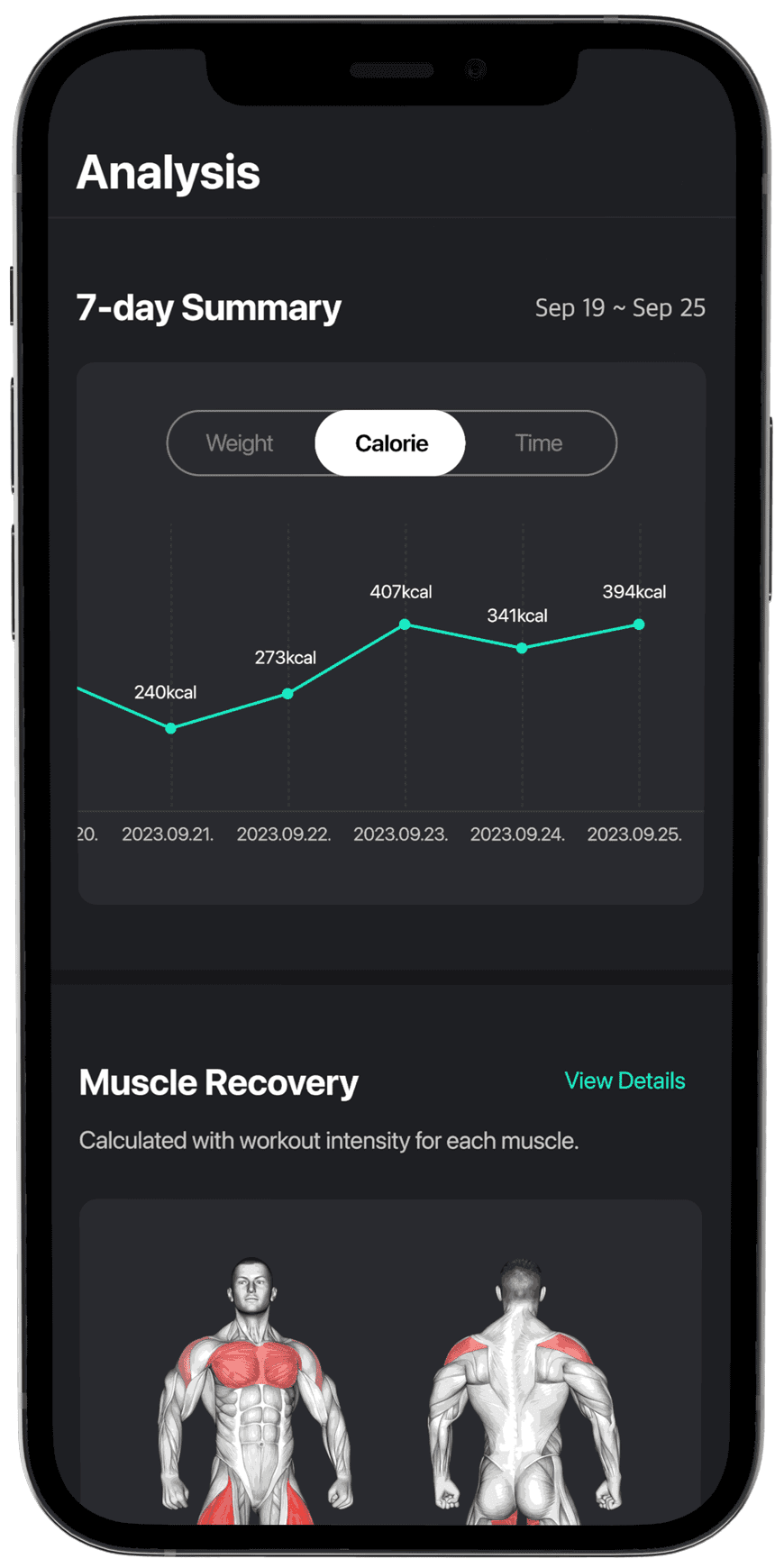 community-usage-in-app